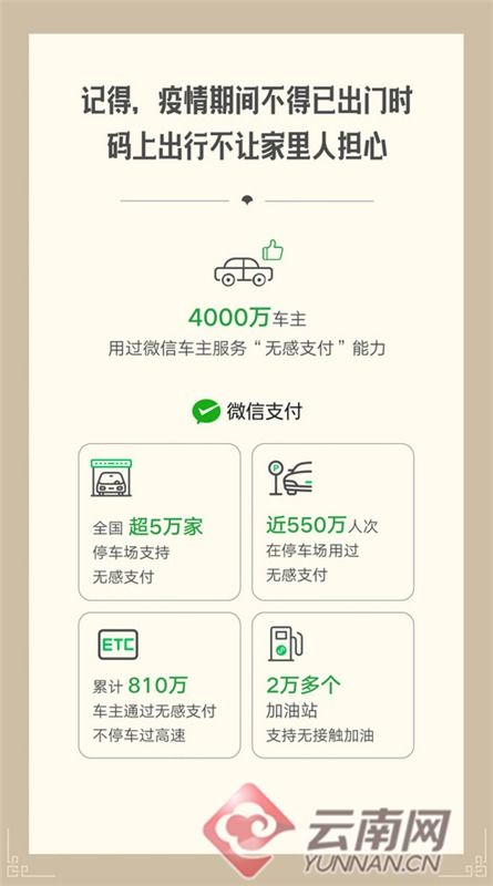 微信，記錄了我們一起戰“疫”的樣子——互聯網接入及相關服務的溫情力量