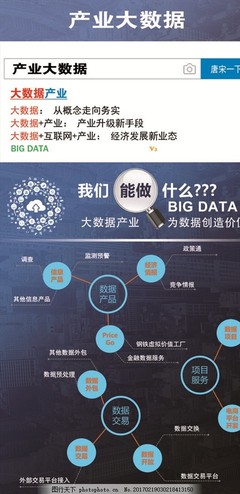 數繪未來 互聯網接入及相關服務全景圖